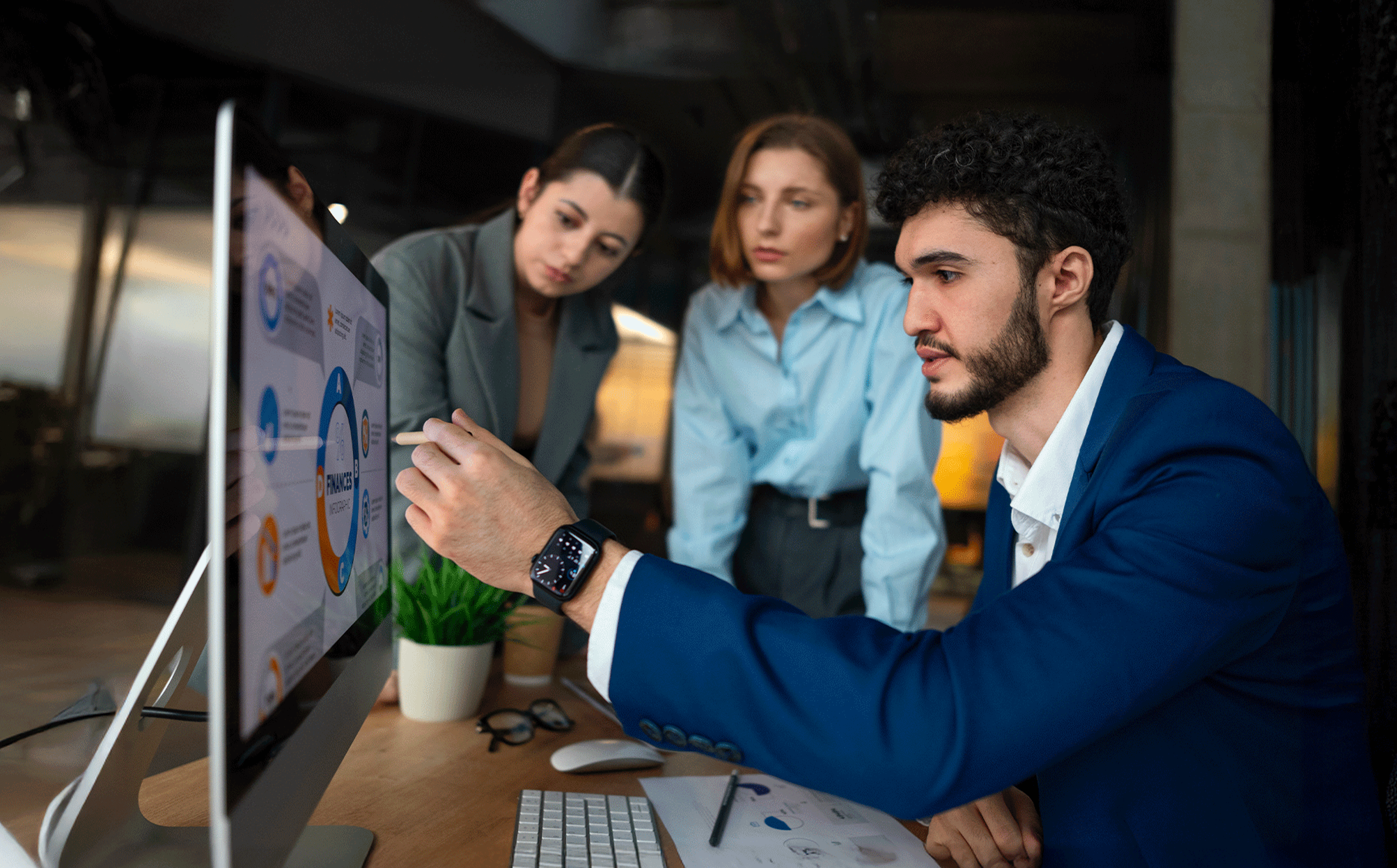 Brand Audit & Strategy